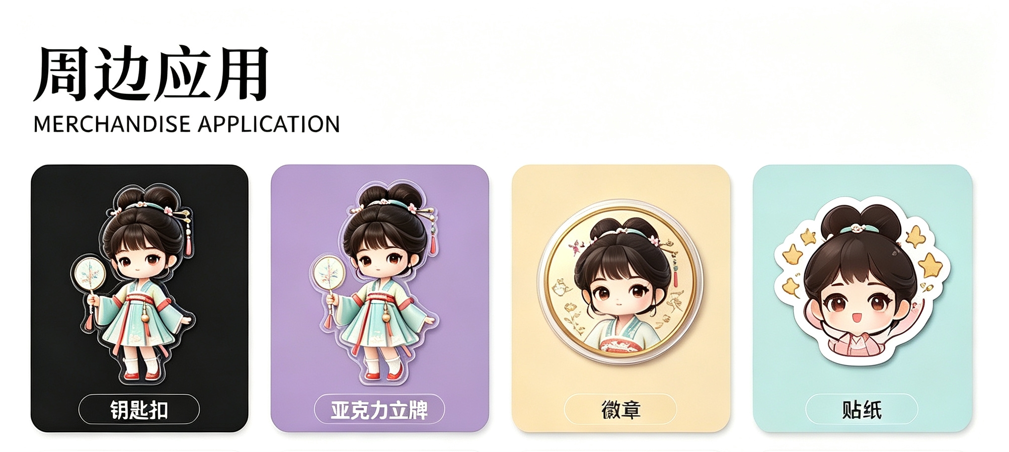 周边应用